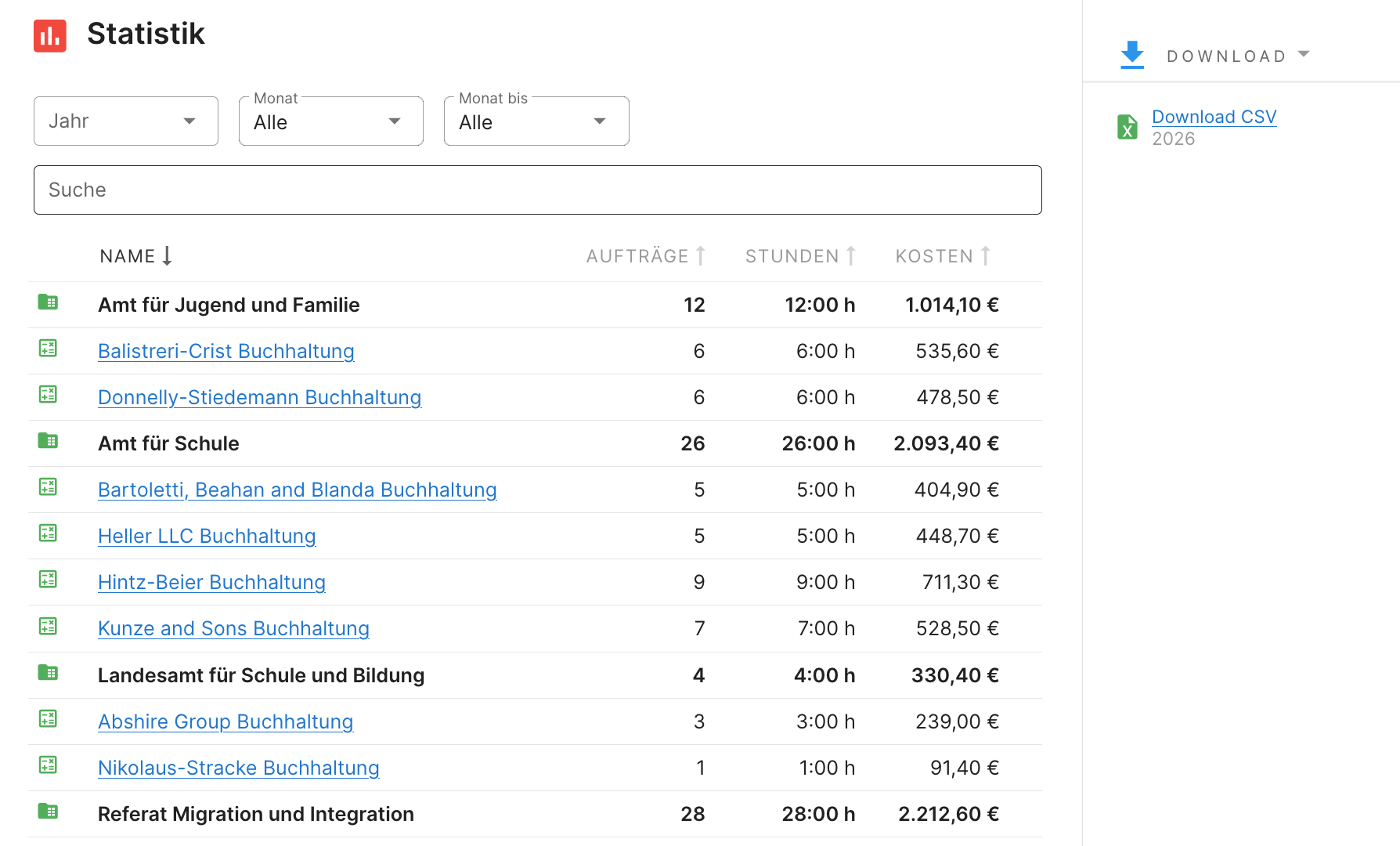 Screenshot der dolmatcher.app Oberfläche: Statistik-Tabelle mit CSV Download Button und Sucheingabe